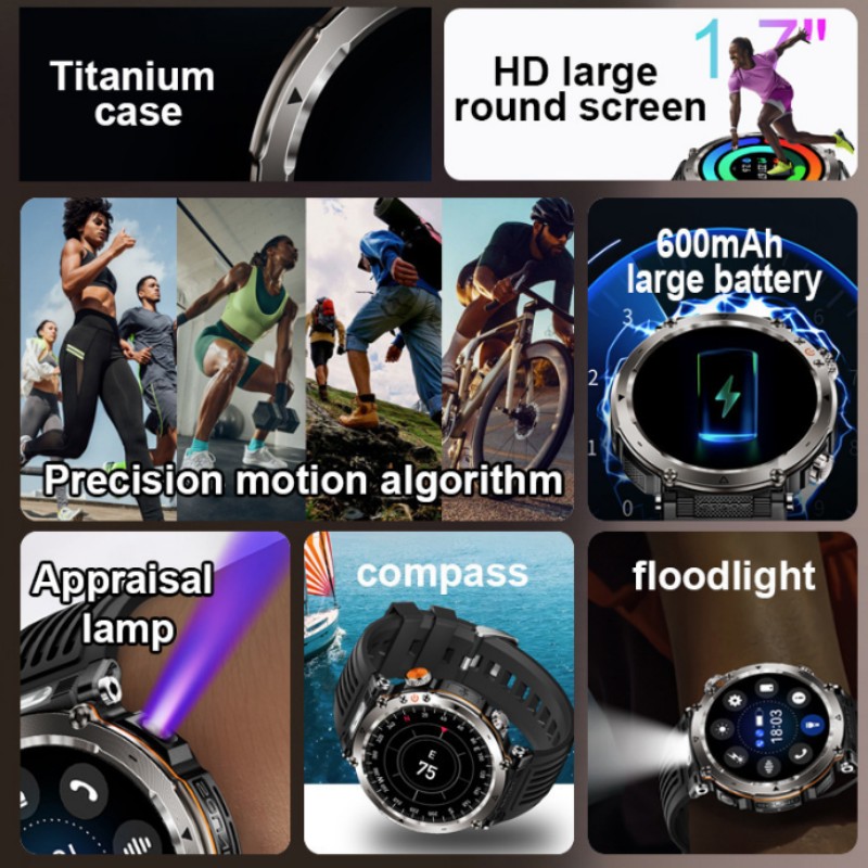 นาฬิกาสมาร์ทวอทช์ผู้ชาย พร้อมไ - Photography Lighting Assistant บทวิจารณ์และราคา