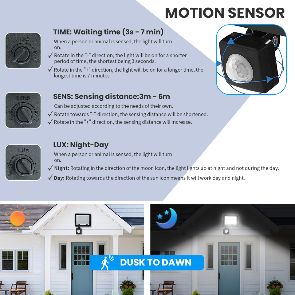 ไฟ LED อัตโนมัติเซ็นเซอร์ตรวจจ - Photography Lighting Uk บทวิจารณ์และราคา