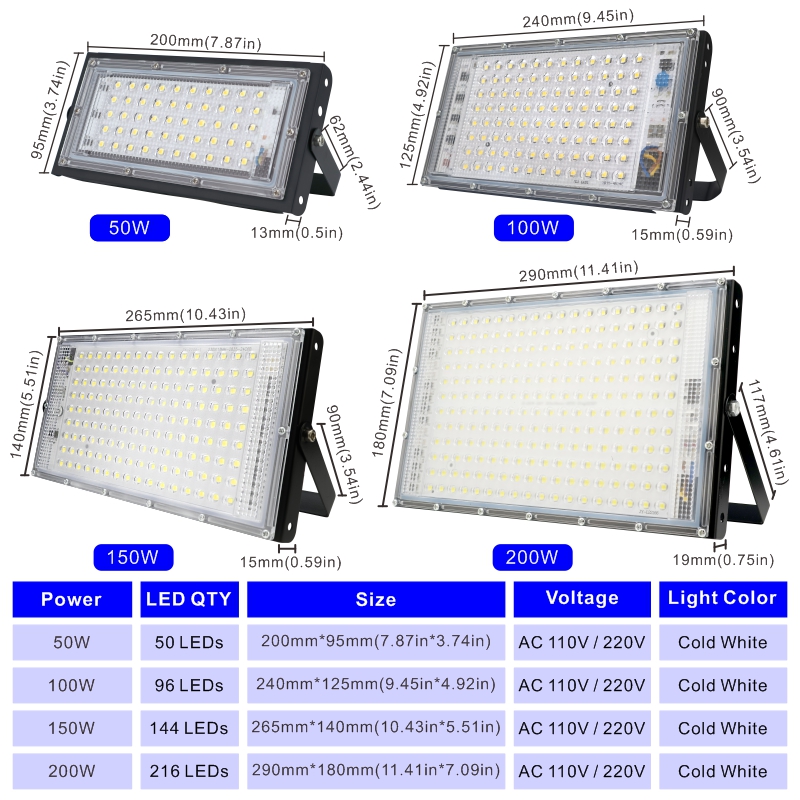 1/2/3PCS 110V 220V ไฟ Led น้ำท - Photography Lighting Uk บทวิจารณ์และราคา