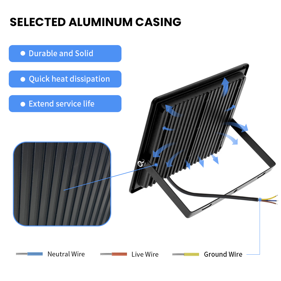 LED Floodlight AC220V 110V 10- - Photography Lighting Uk บทวิจารณ์และราคา