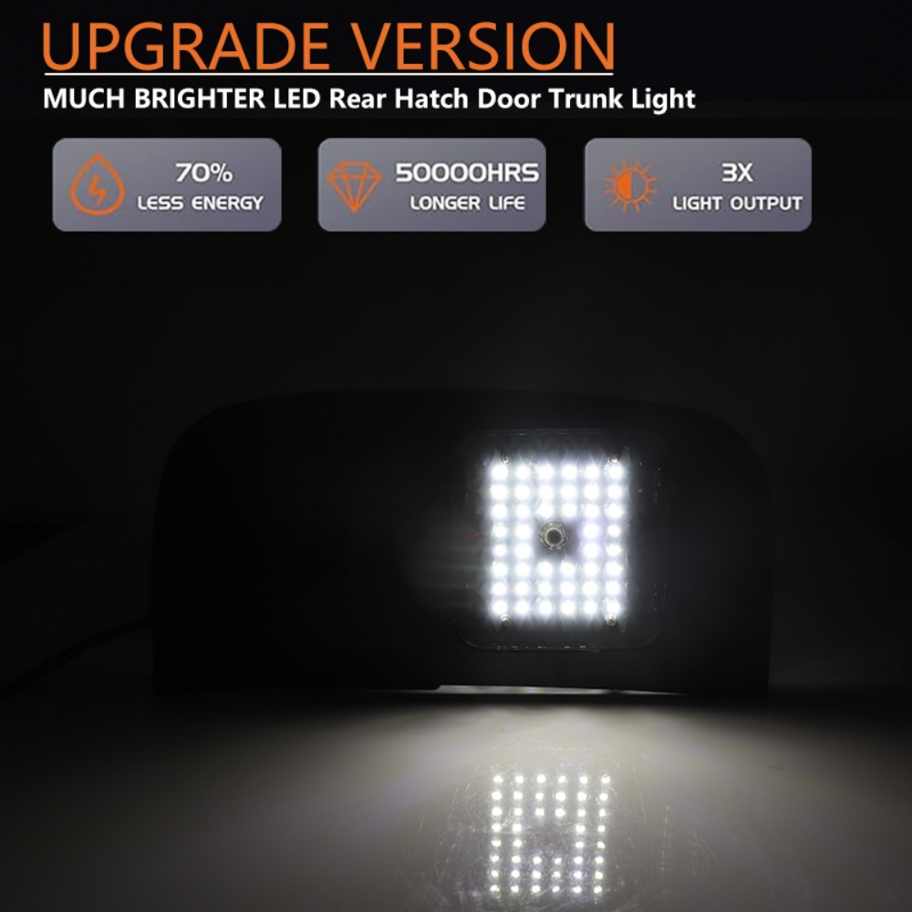 ไฟ LED สีขาวสำหรับท้ายรถ ไฟส่อ - Interior Photography Lighting บทวิจารณ์และราคา
