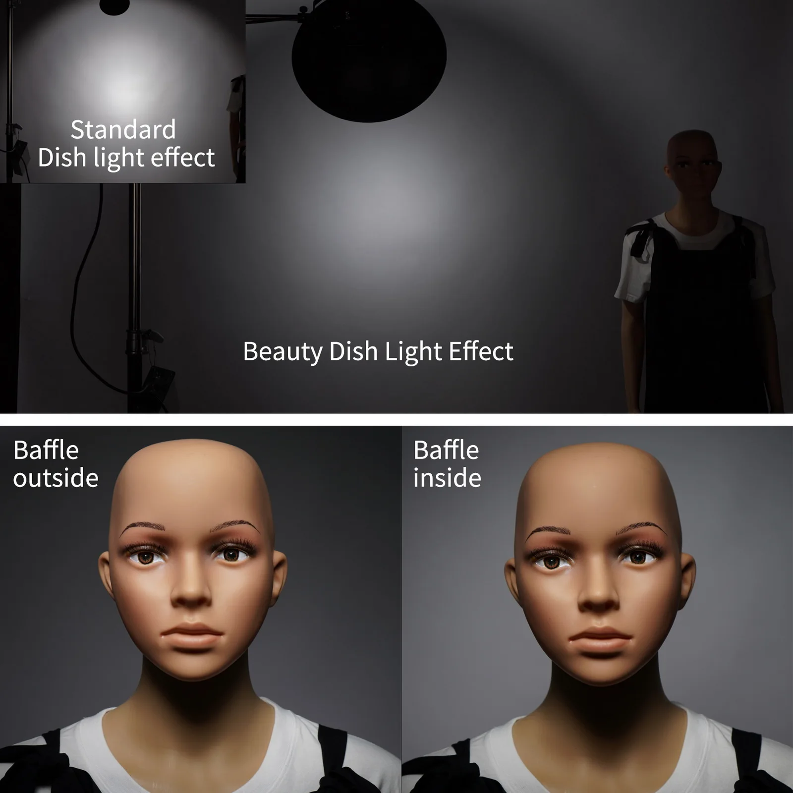 ชุดสะท้อนแสงแบบ Beauty Dish ขน - Photography Lighting Beauty Dish บทวิจารณ์และราคา