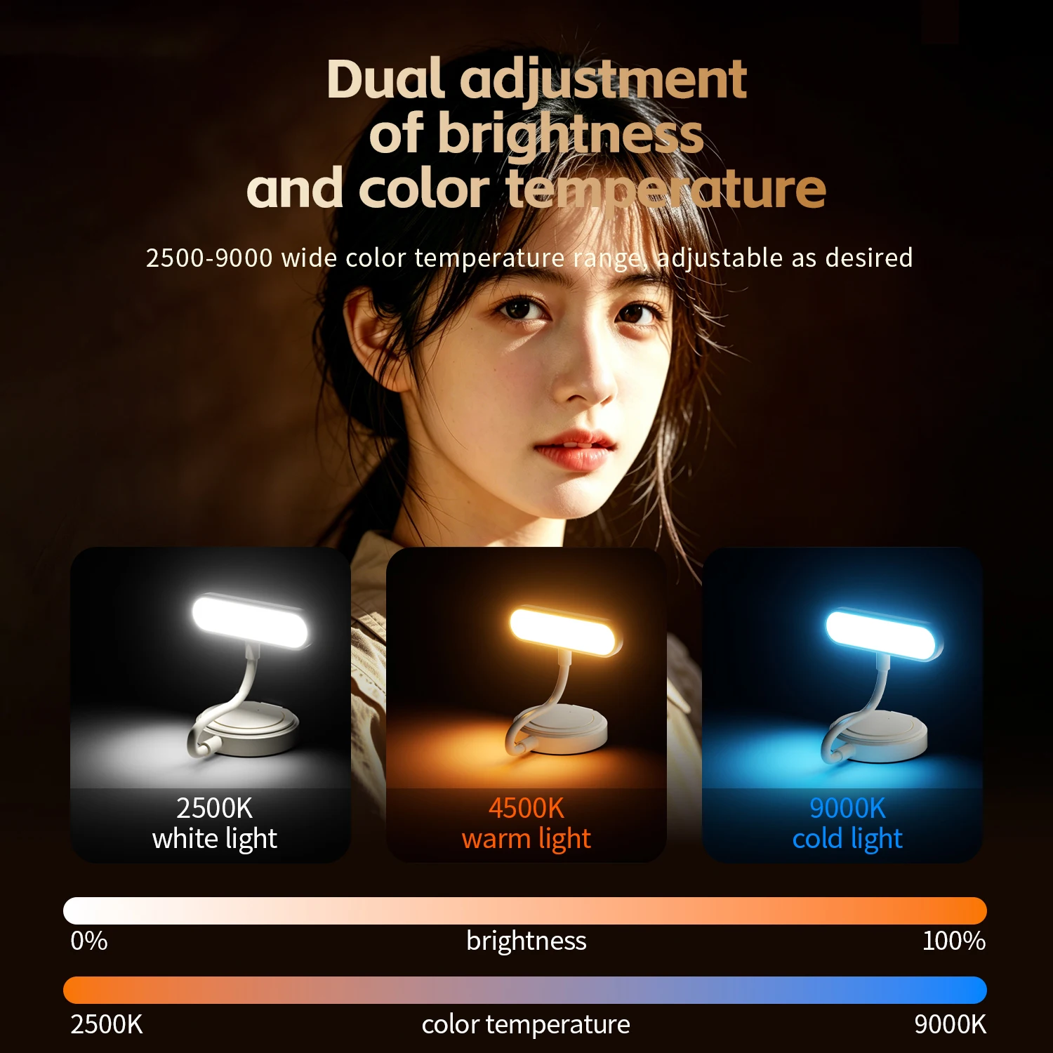 ไฟเติมแสงมือถือแม่เหล็ก 2026 แ - Photography Lighting Assistant บทวิจารณ์และราคา
