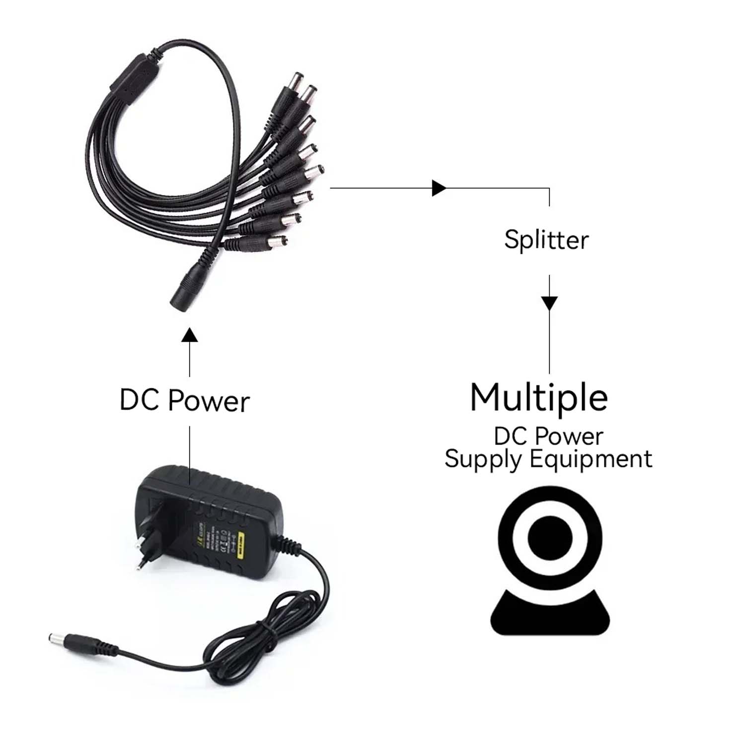 สายอะแดปเตอร์แปลงไฟ DC ขนาด 5. - Photography Led Lighting Kit บทวิจารณ์และราคา