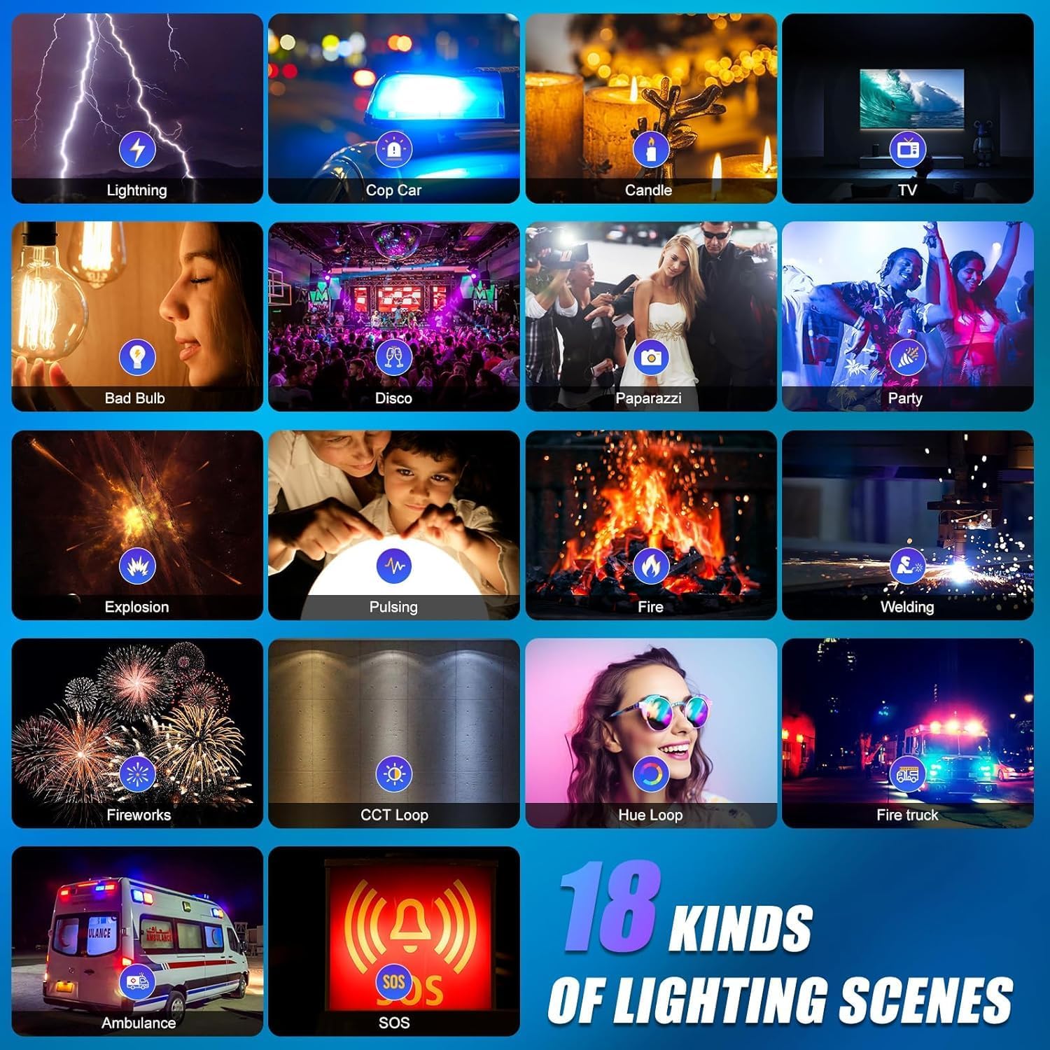 ชุดไฟวิดีโอ LED RGB, ไฟสตูดิโอ - Photography Led Lighting Kit บทวิจารณ์และราคา