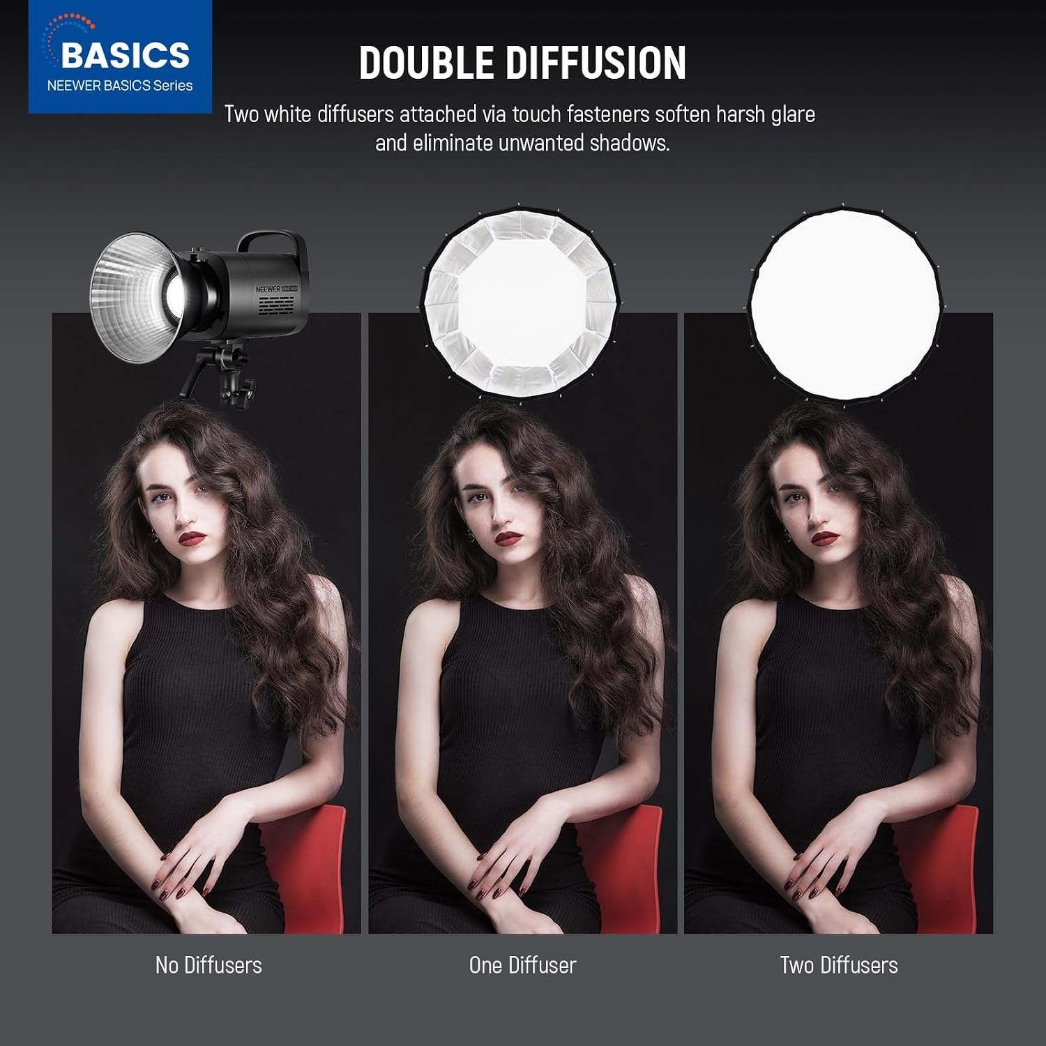 ซอฟต์บ็อกซ์แบบพาราโบลาพร้อมเมา - Photography Lighting Meter บทวิจารณ์และราคา