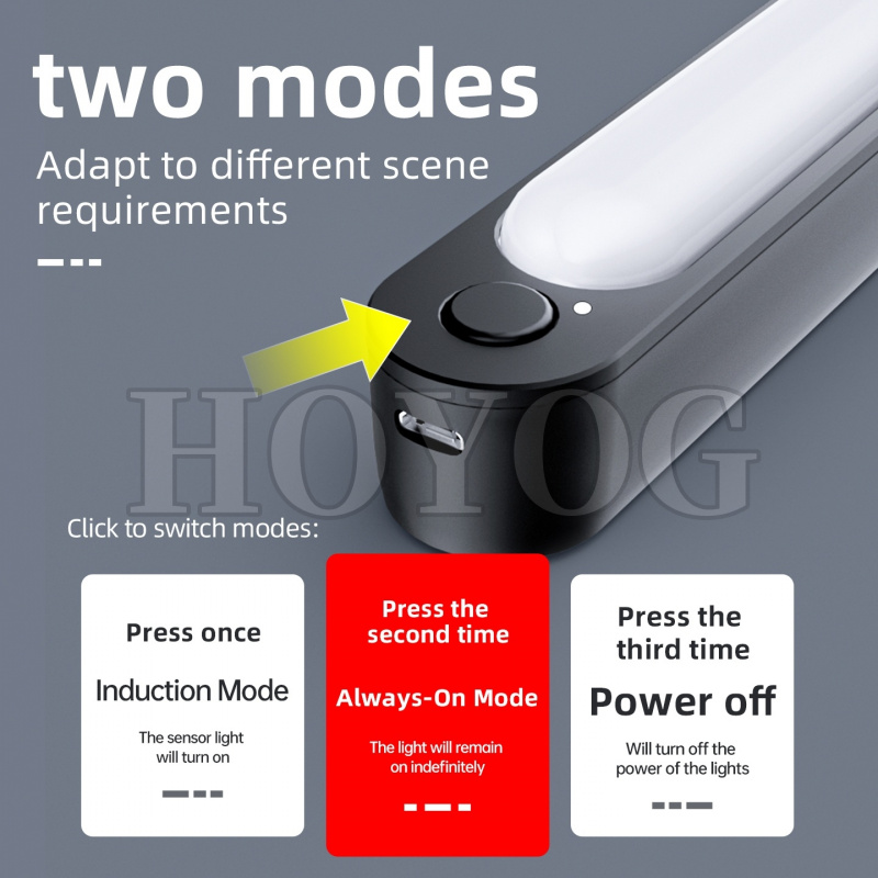 ไฟท้ายรถยนต์ LED สำหรับ smart  - Interior Photography Lighting บทวิจารณ์และราคา