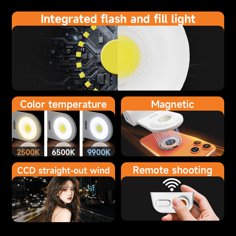 ที่จับไฟแฟลชถ่ายภาพแบบแม่เหล็ก - Photography Lighting Assistant บทวิจารณ์และราคา