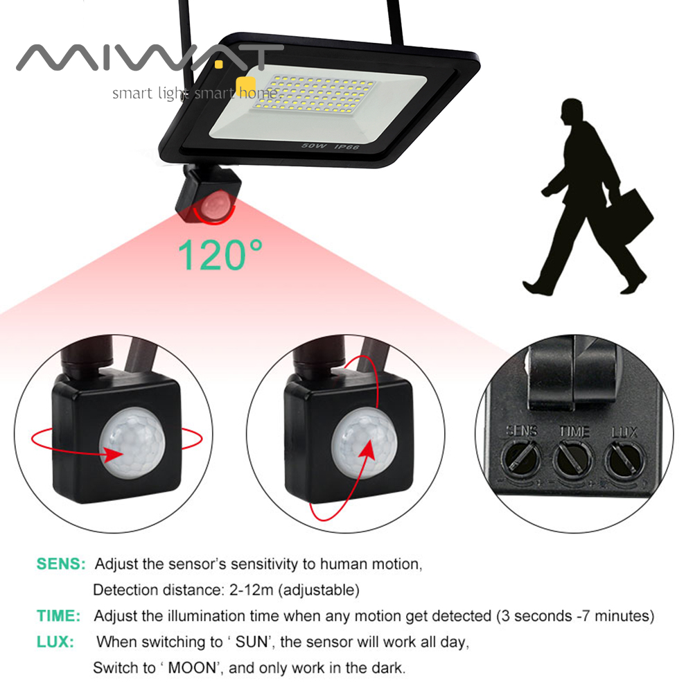 เซ็นเซอร์ตรวจจับความเคลื่อนไหว - Photography Lighting Uk บทวิจารณ์และราคา